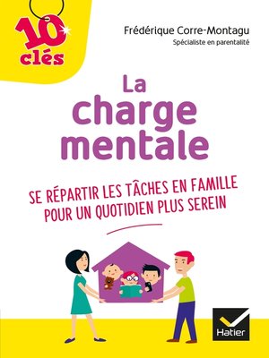 cover image of La charge mentale
